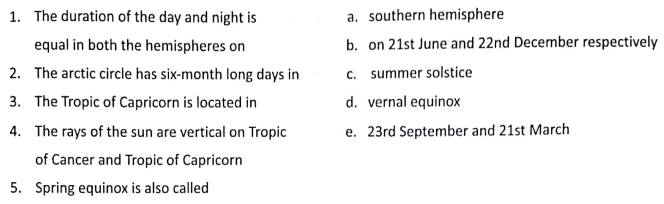 Dav Class 6 SST Chapter 4 Question Answer The Motions of the Earth