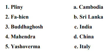DAV Class 6 SST Chapter 19 Question Answer India and the Outside World