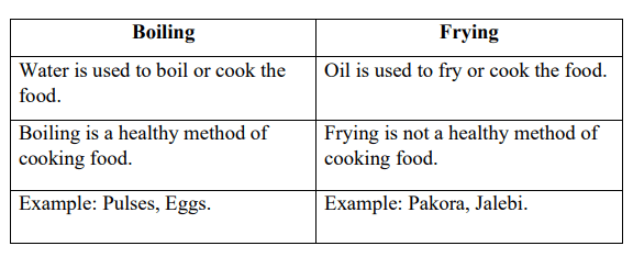 DAV Class 3 Science Chapter 9 Question Answer