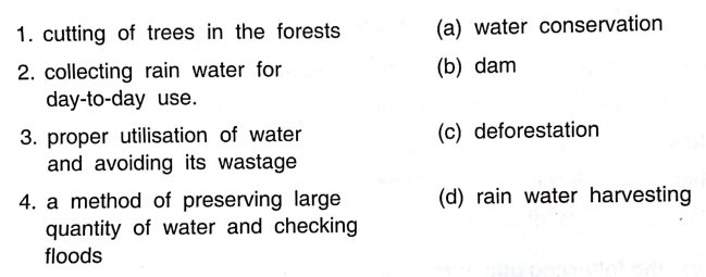 Dav Class 4 Science Chapter 8 Question Answer Water Scarcity and Conservation of Water
