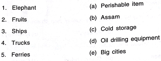 DAV Class 4 SST Chapter 11 Question Answer Let Us Travel